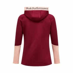 Peak Performance