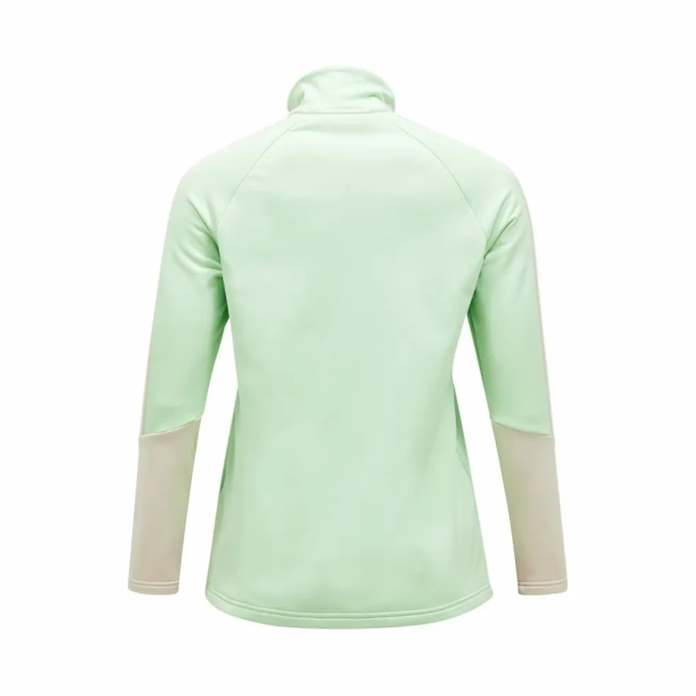 Peak Performance · W Rider Zip Jacket