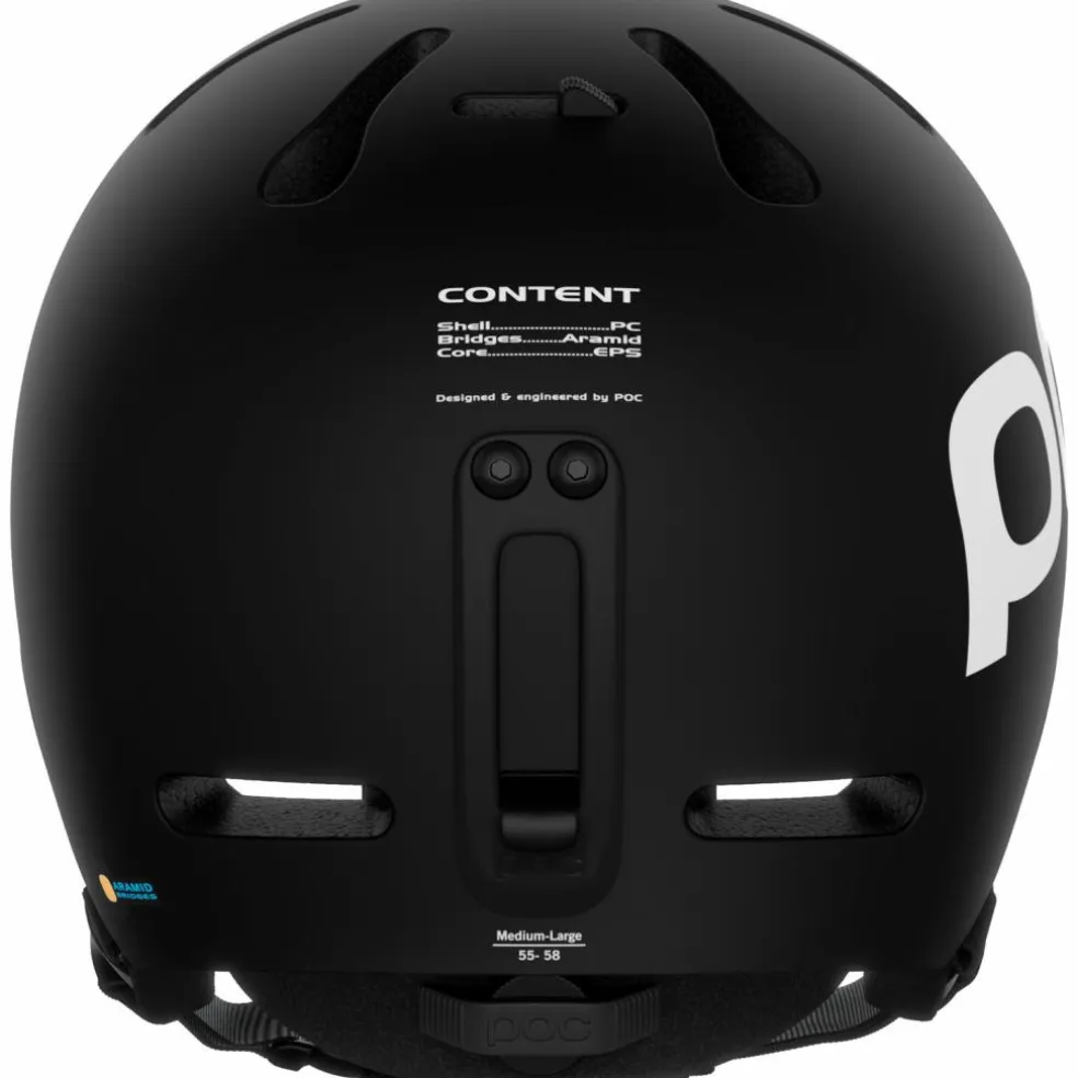 POC · Fornix Ltd.