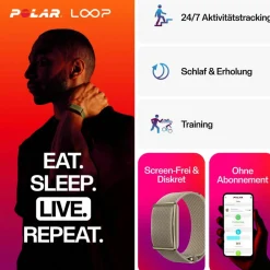 Polar · Loop
