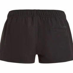 Protest · EVI
