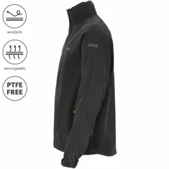 PRO-X elements · ALLAN STRETCH