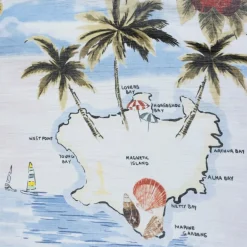 Seafolly · Coast to Coast