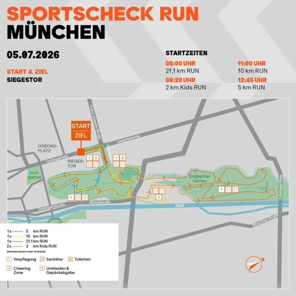 SportScheck Kids RUN · München - 05.07.2026