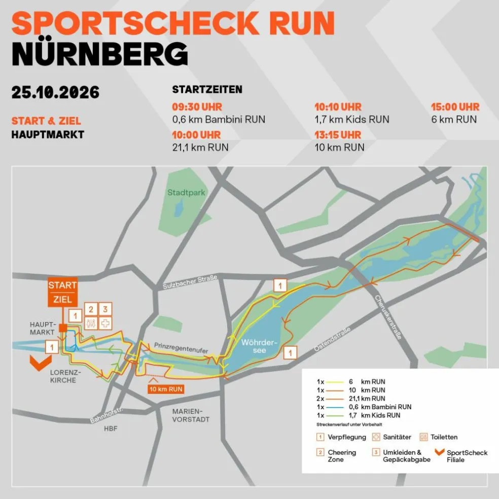 SportScheck Kids RUN · Nürnberg - 25.10.2026