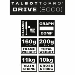 Talbot-Torro · Drive 2000