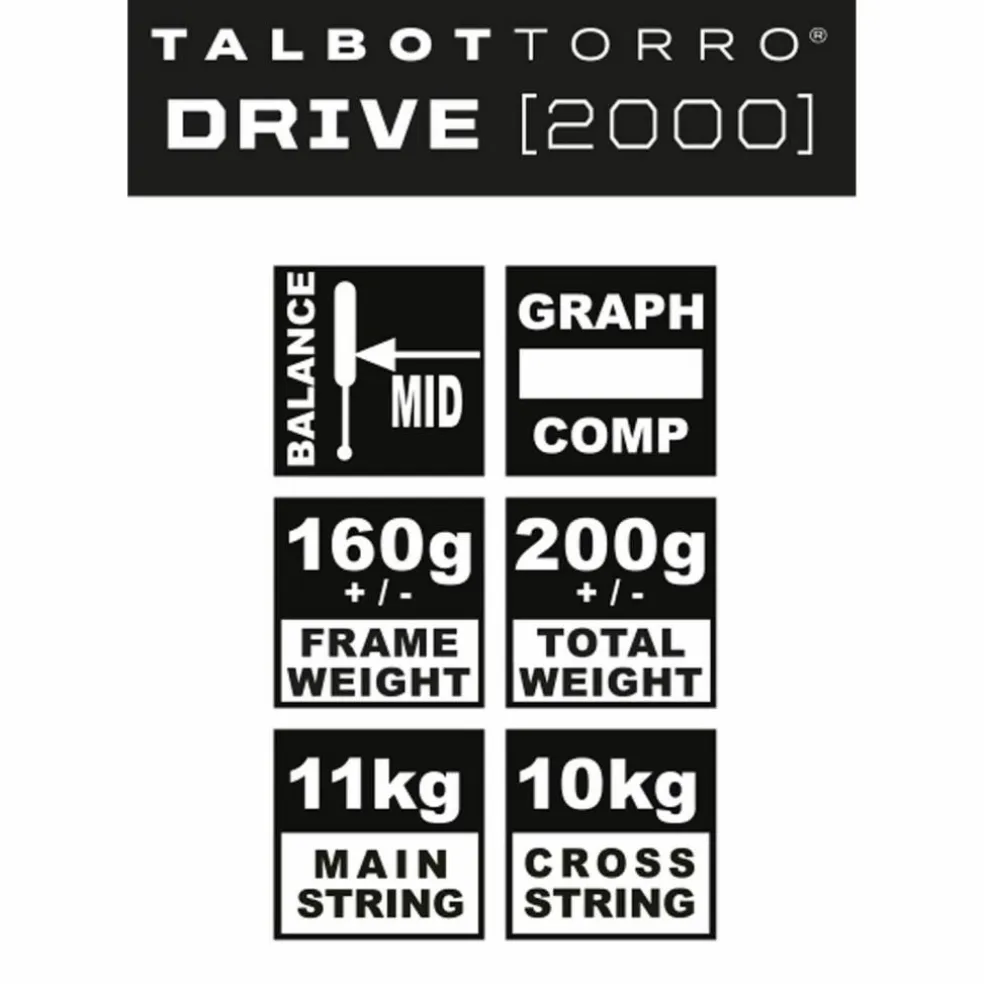 Talbot-Torro · Drive 2000