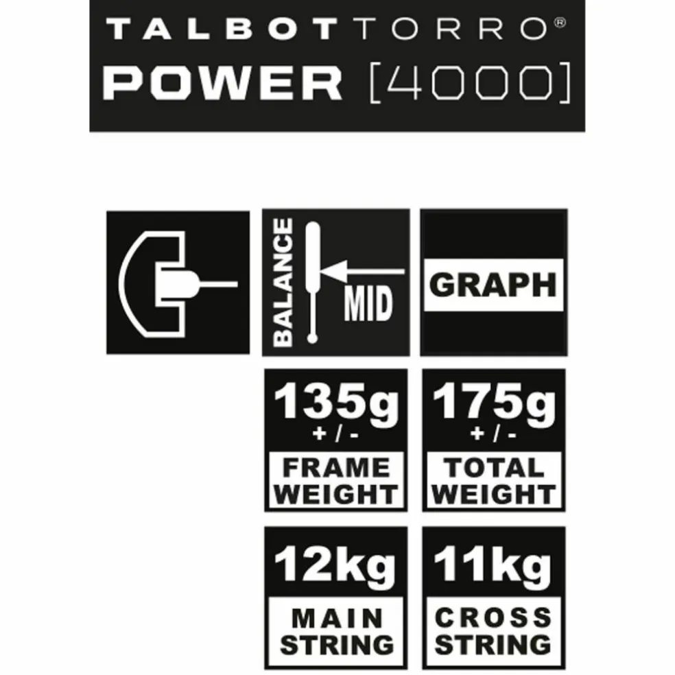 Talbot-Torro · Power 4000