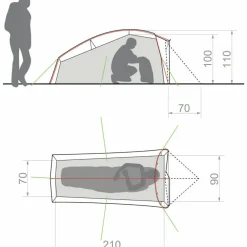 VAUDE · Allround Taurus 1P