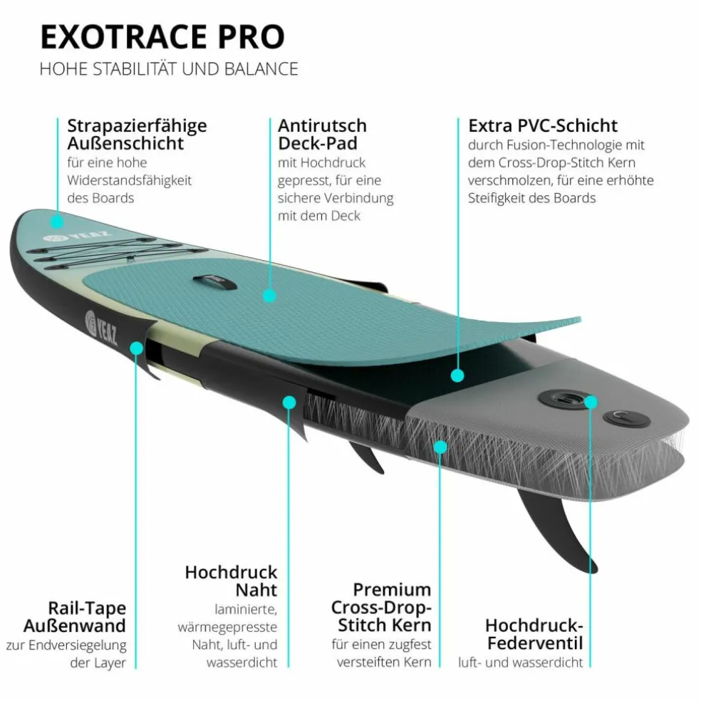 YEAZ · BAIA - EXOTRACE PRO -