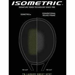 Yonex · E Zone Ace